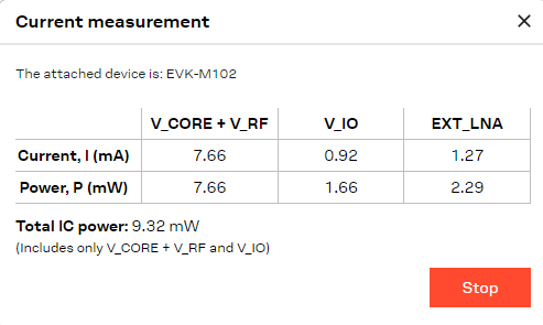 Power and current measurement with u-center 2