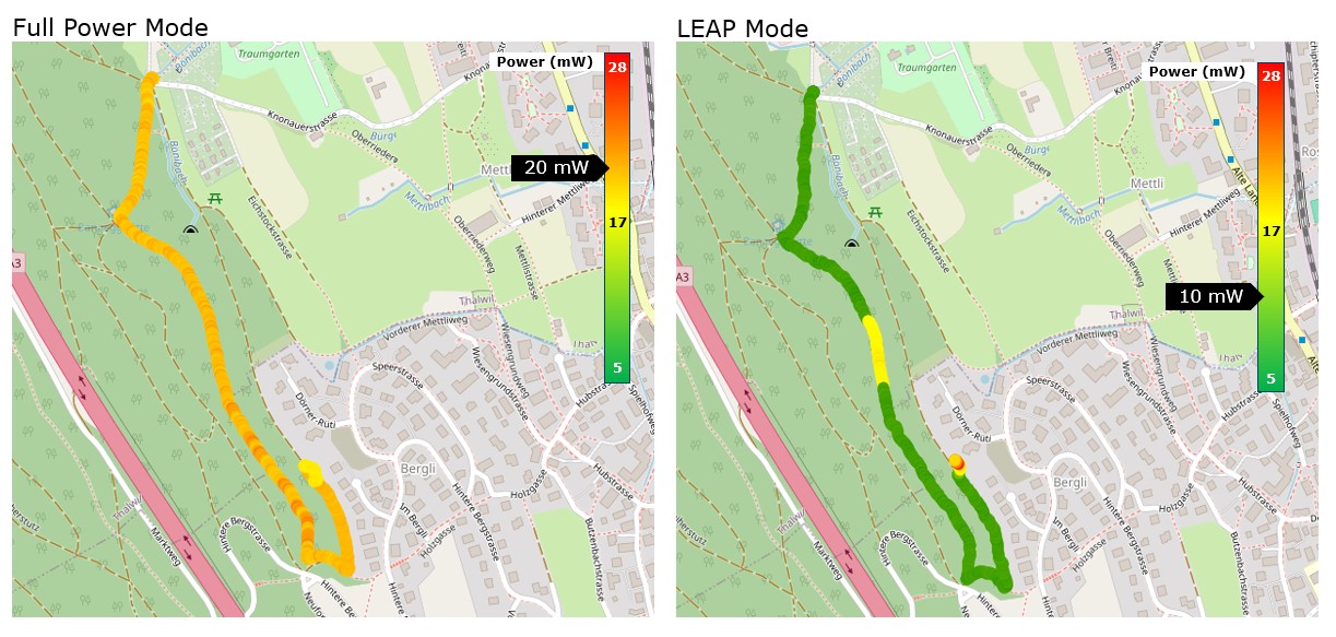visual presenting LEAP performance in the city center